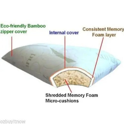 Luxury Bamboo Fiber Memory Foam bamboo Pillow Fabric 54cmx36cm standard size everythingbamboo